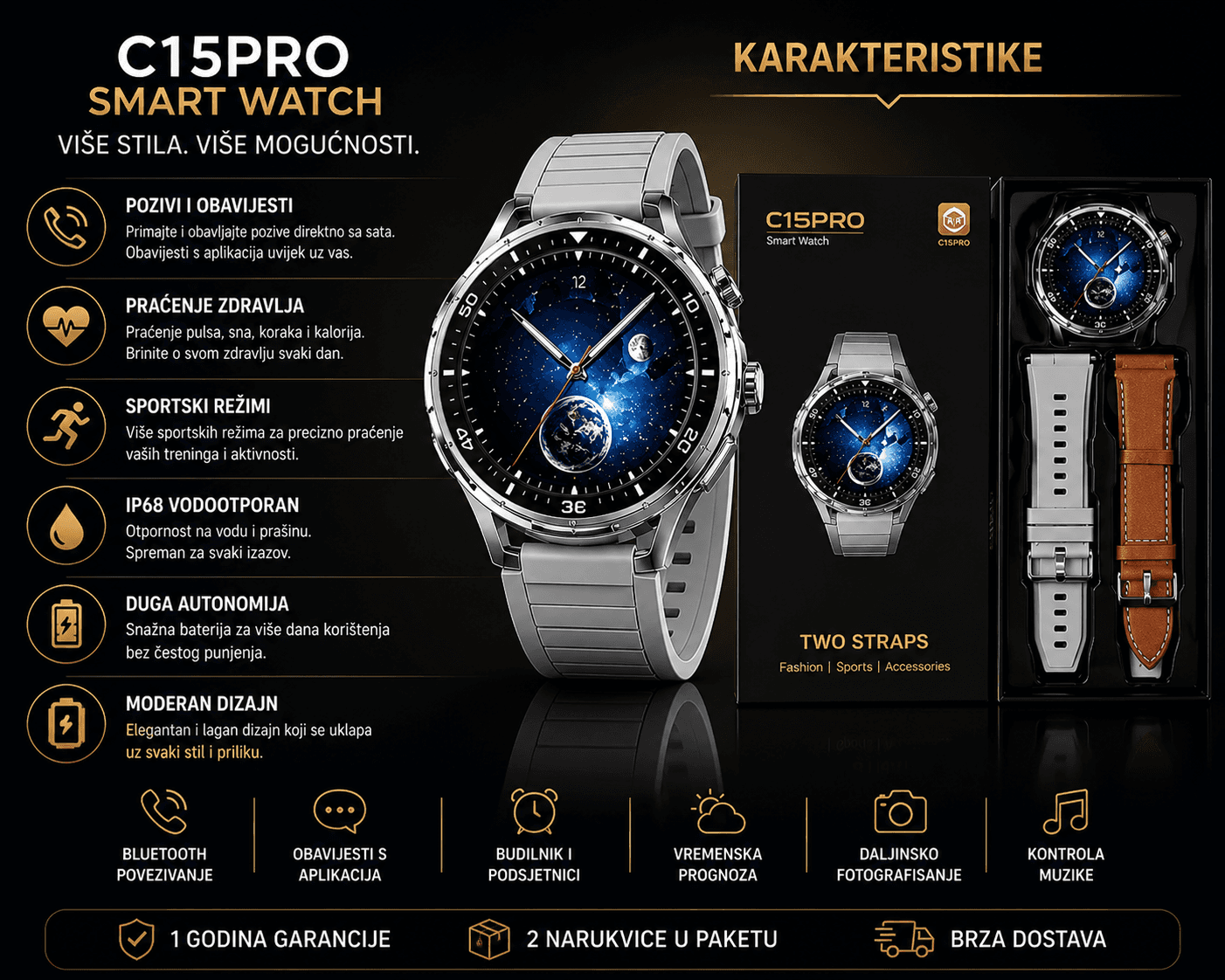 C15 PRO Premium Smart Sat 2