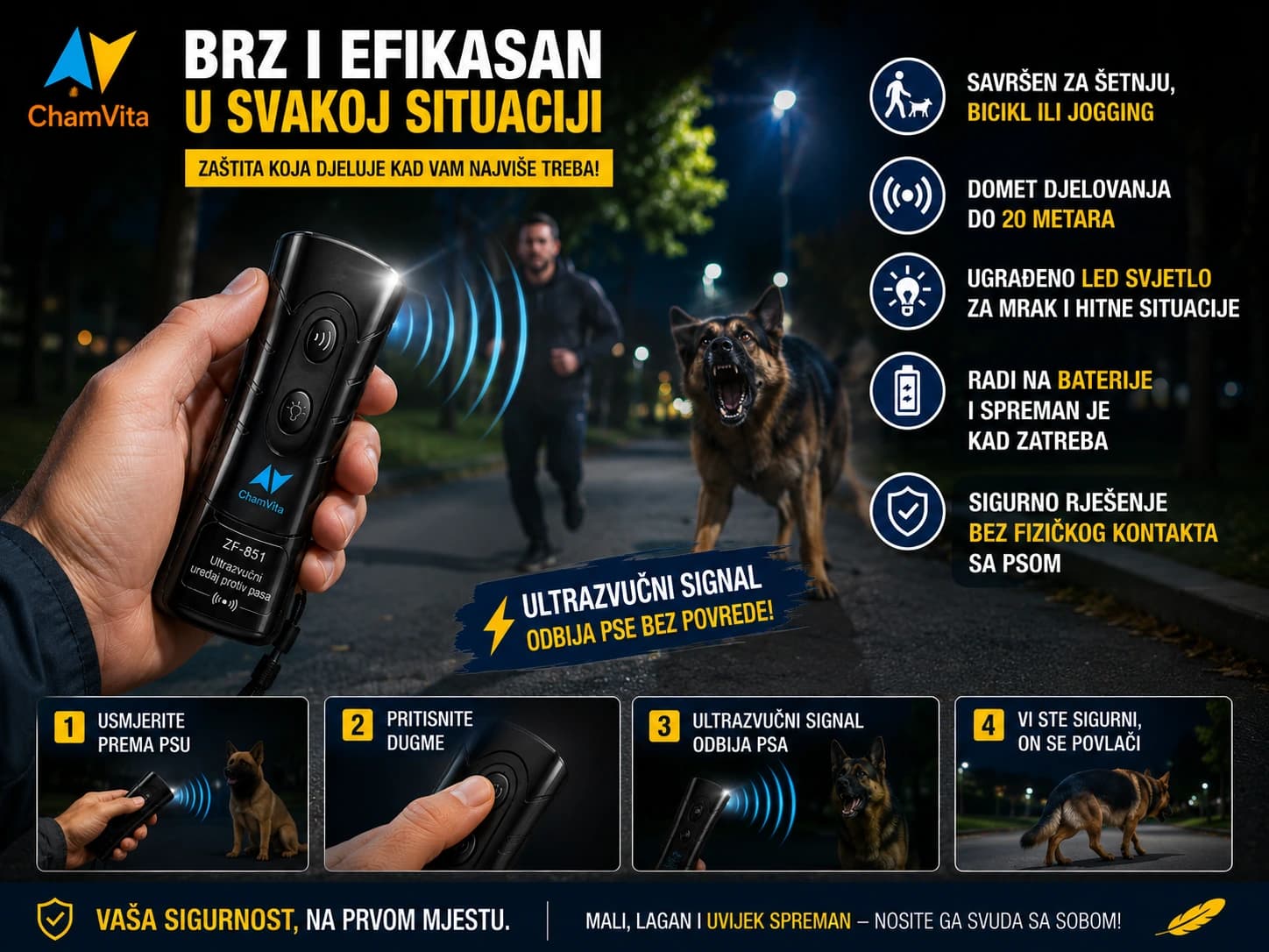 Ultrazvučni uređaj protiv pasa 2