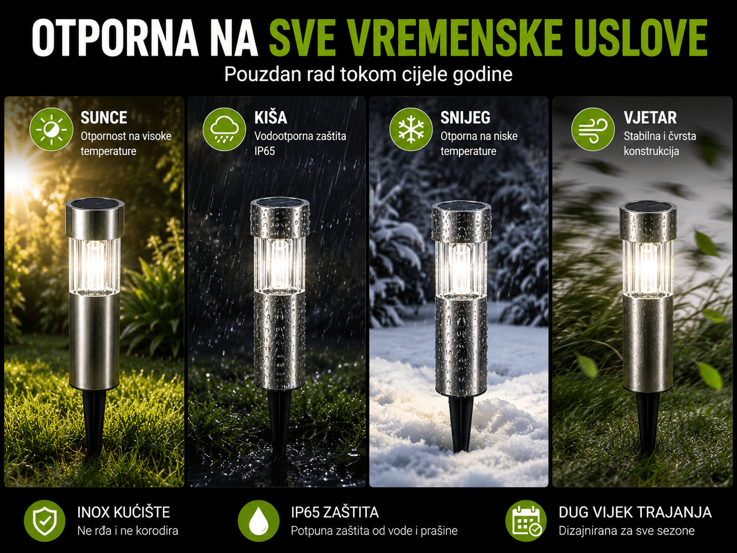 Sigurnost i zaštita