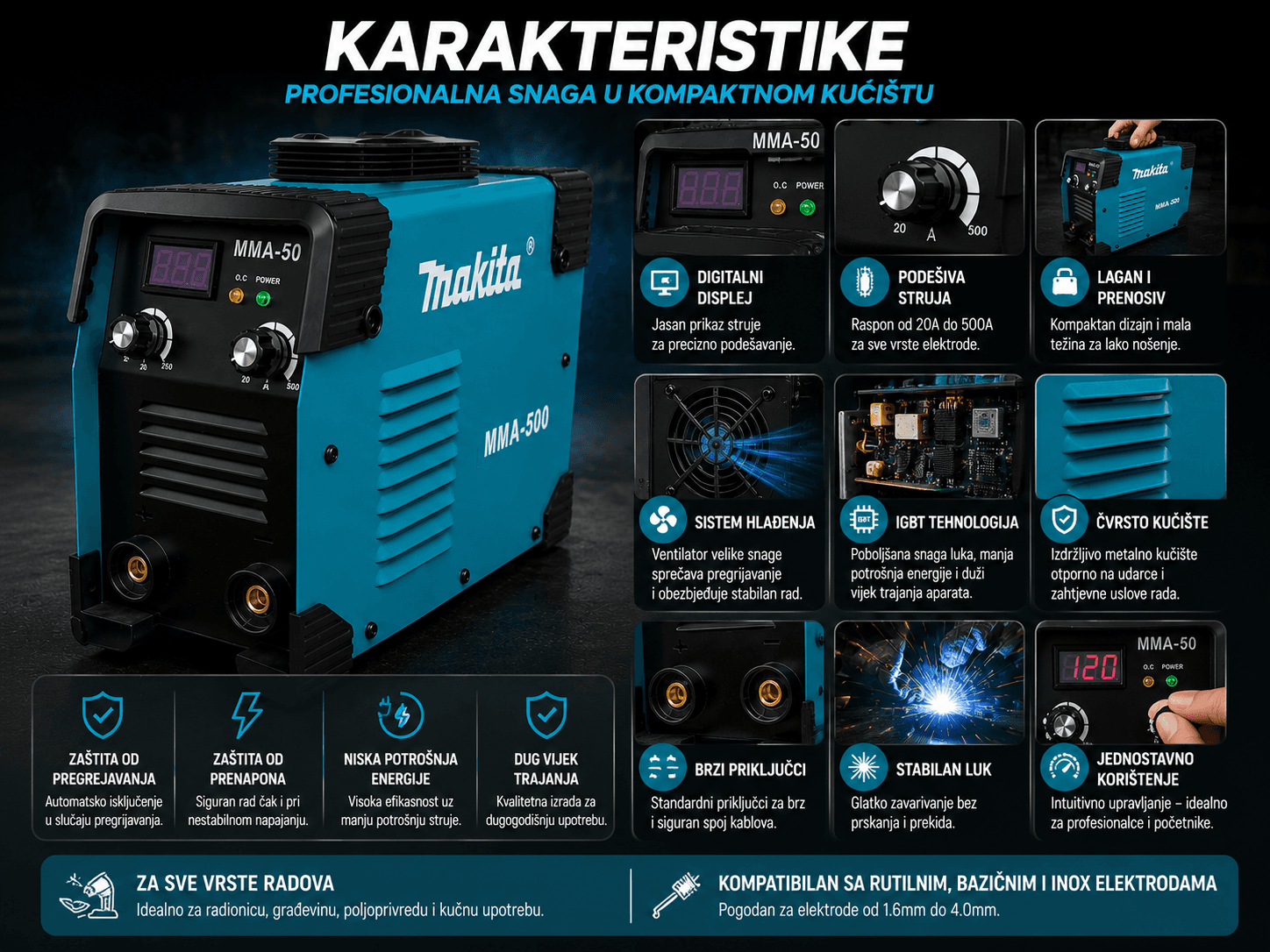 Makita - Aparat za varenje 2