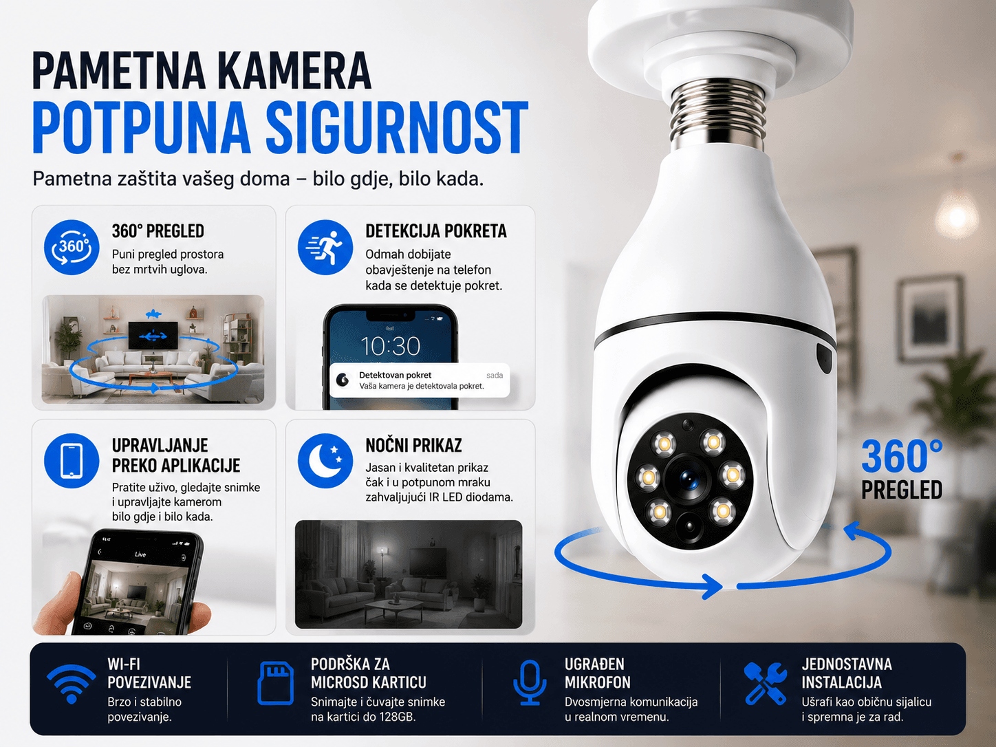 Smart Sigurnosna Kamera 2